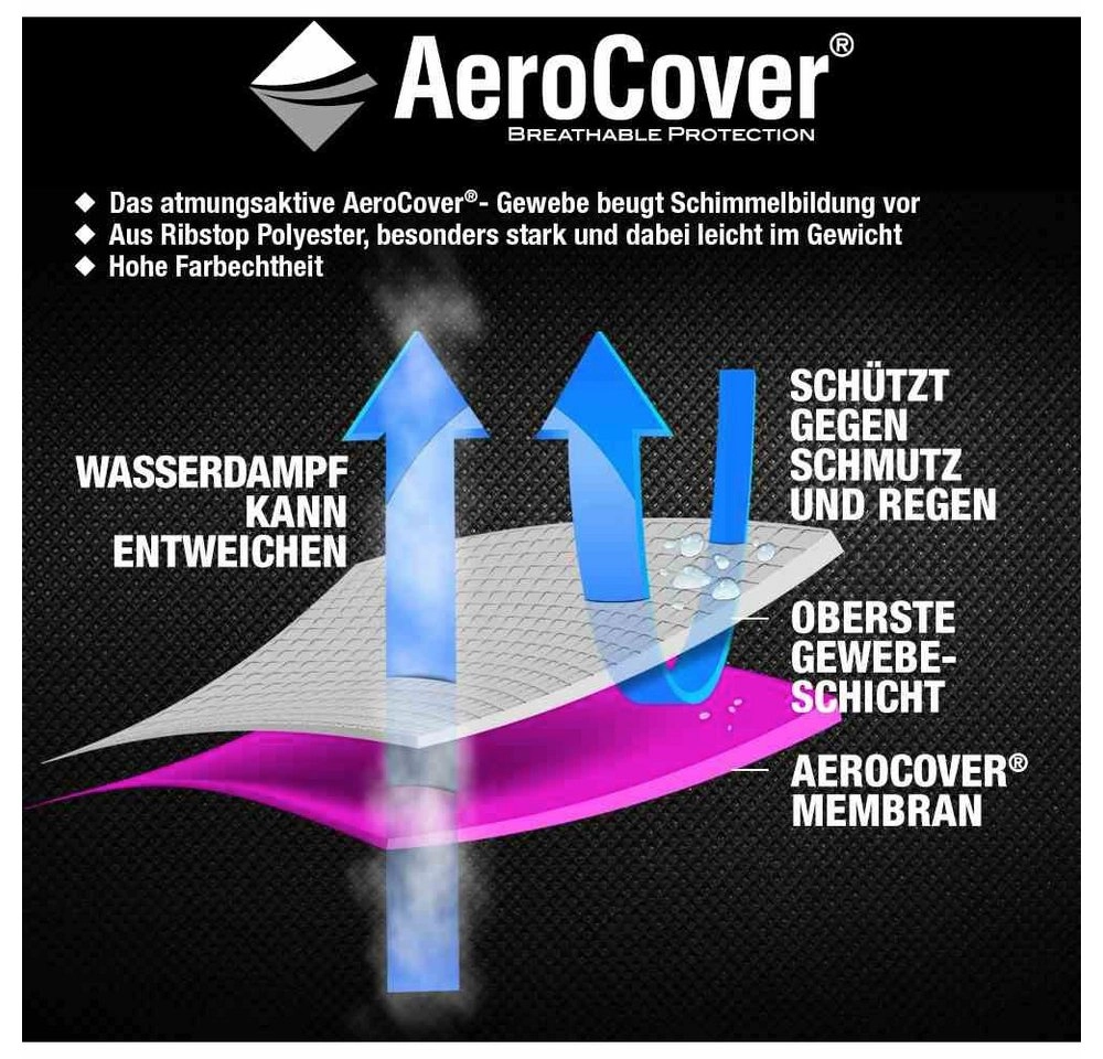 AeroCover Schutzhülle für Grill 148x61x110cm Polyester