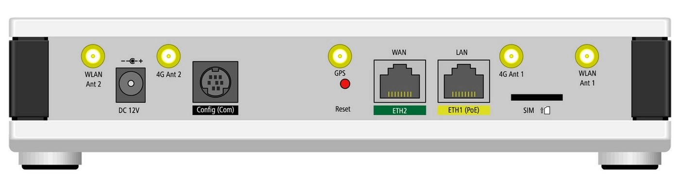 1780EW-4G+, Router