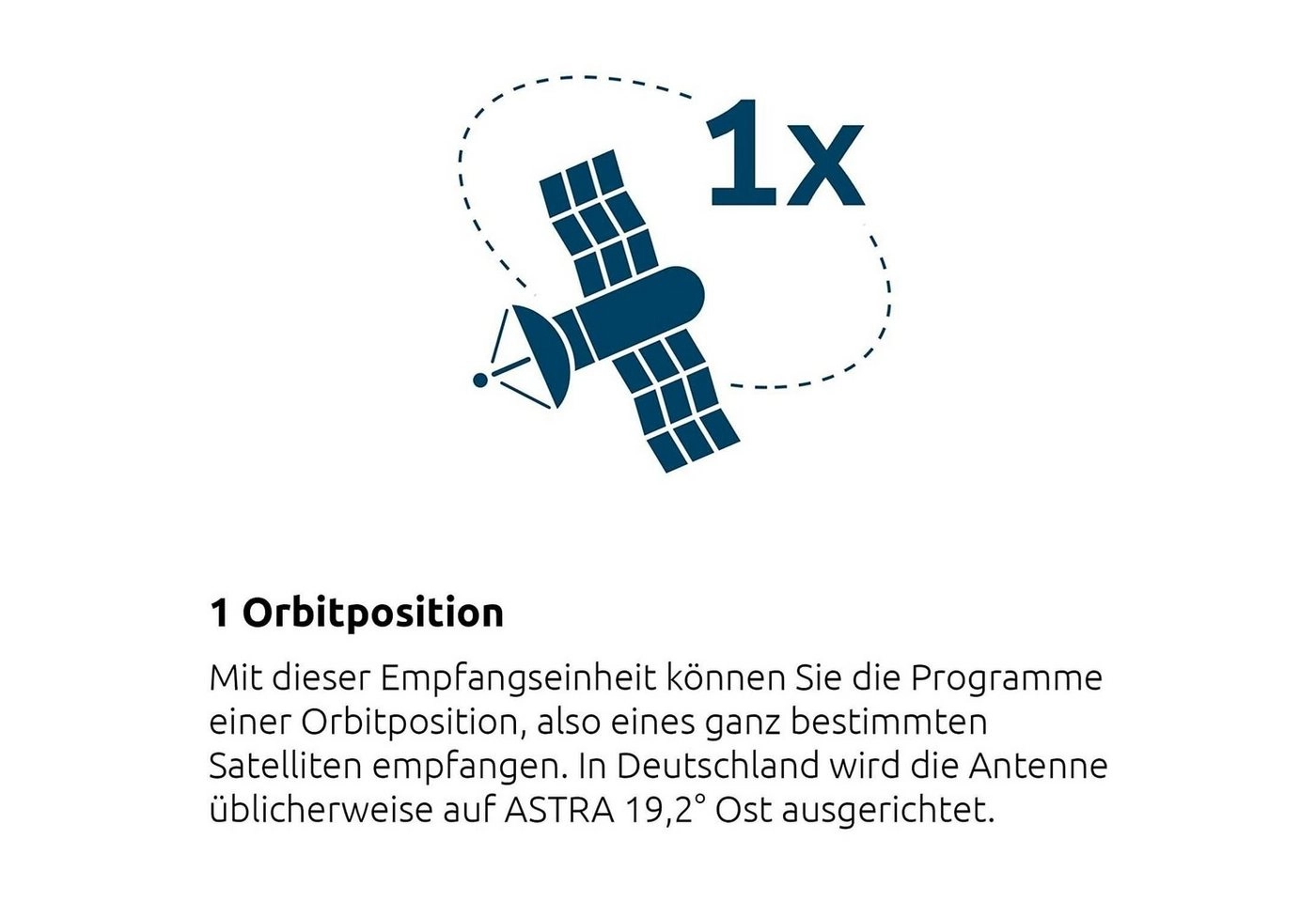 TECHNIROUTER 5/1X8 G-R, Multischalter