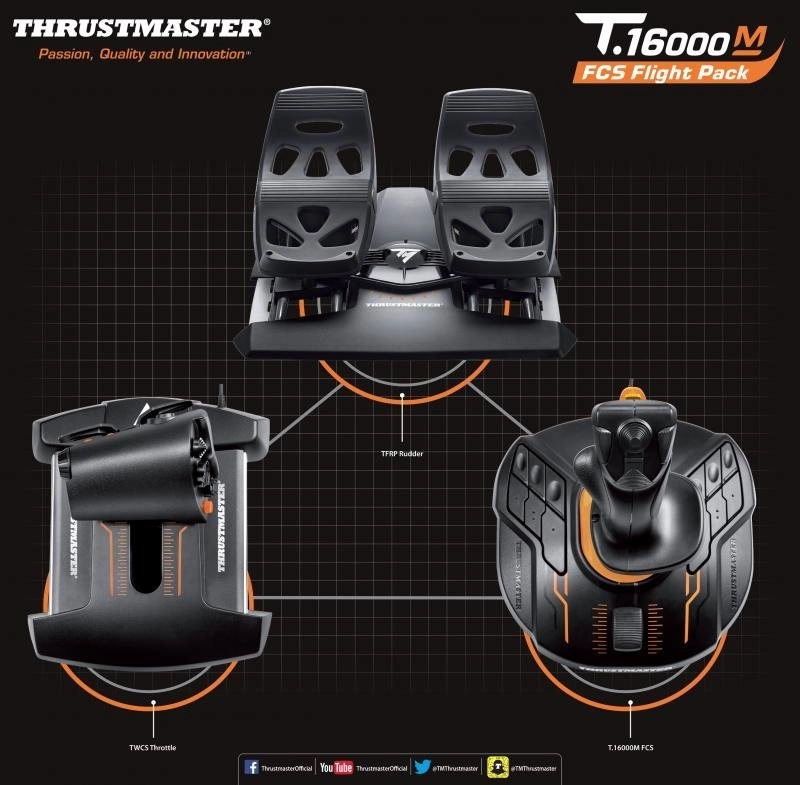 T.16000M FCS Flight Pack, Hotas