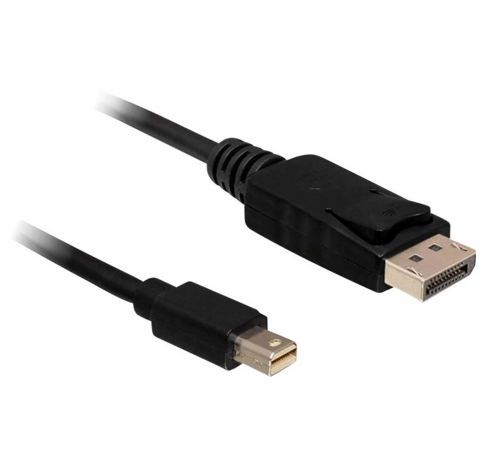 Kabel mini DisplayPort -> DisplayPort, Adapter