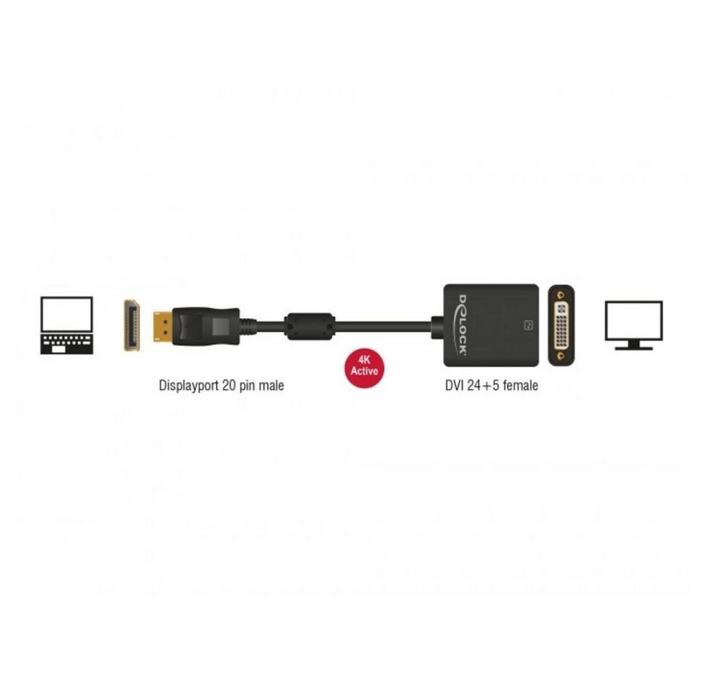 Adapter DisplayPort 1.2 > DVI Buchse 4K