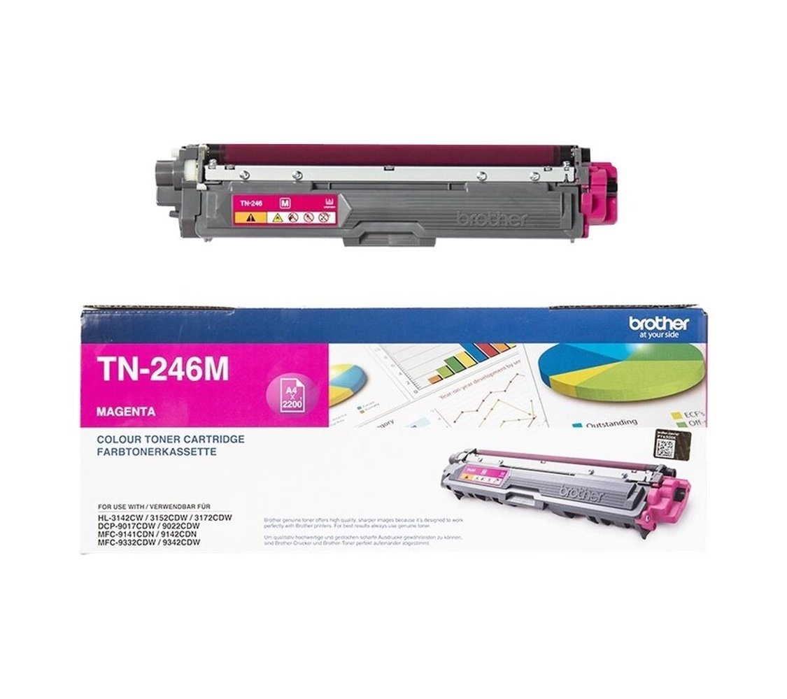 Toner magenta TN-246M