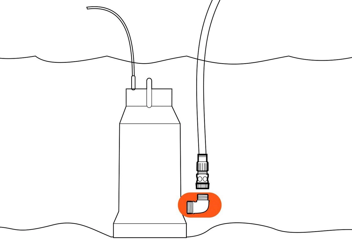 Tauchpumpen-Anschlussstück 42mm (G 5/4") > 33,3mm (G 1"), Verbindung