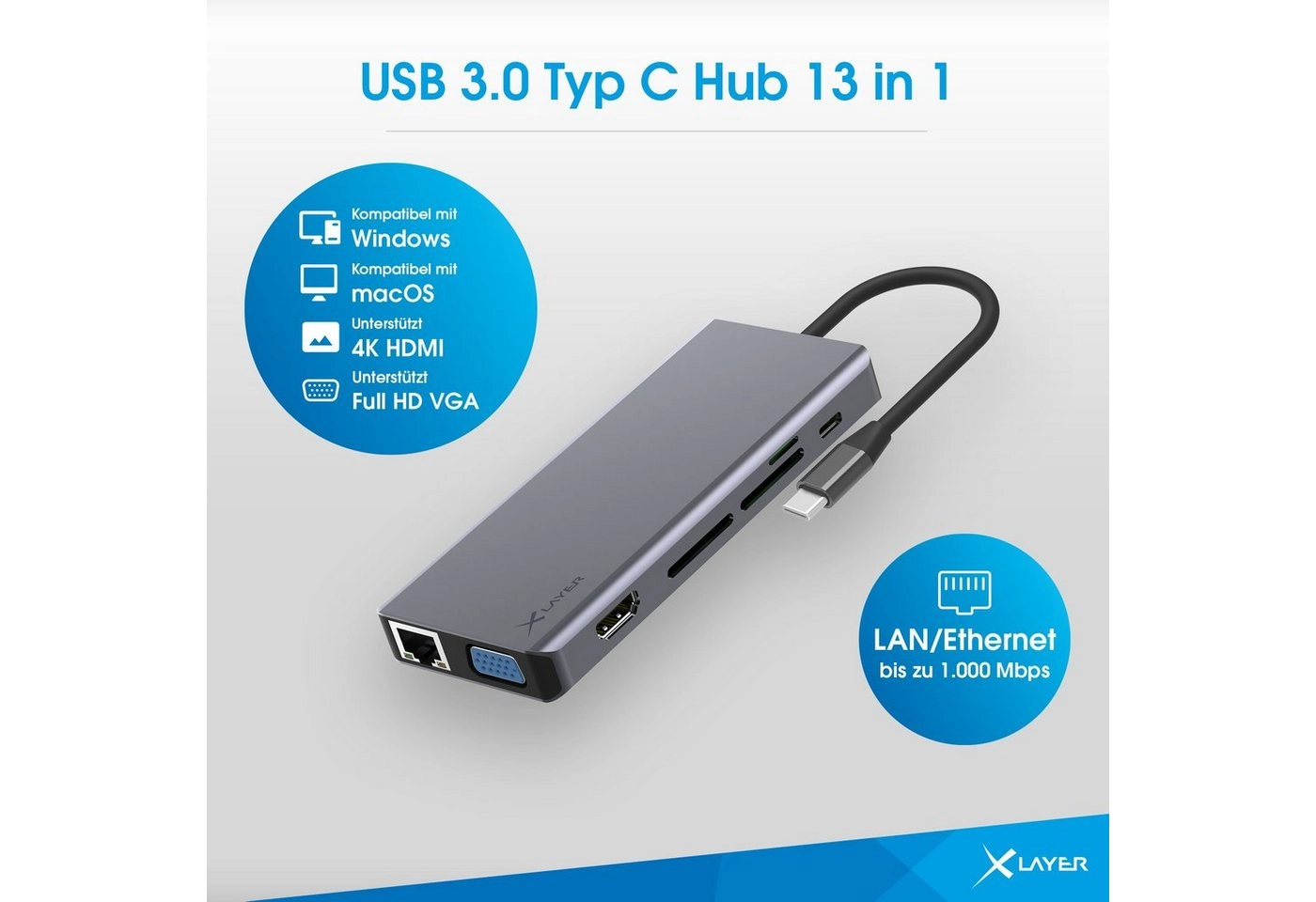 USB Typ C Hub 13-in-1 grau USB-Hub
