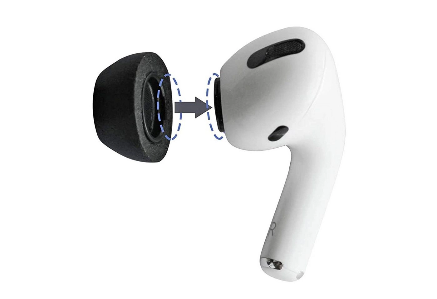 Comply »Comply 2.0 Ohrstöpsel für AirPods Pro Größe S« In-Ear-Kopfhörer