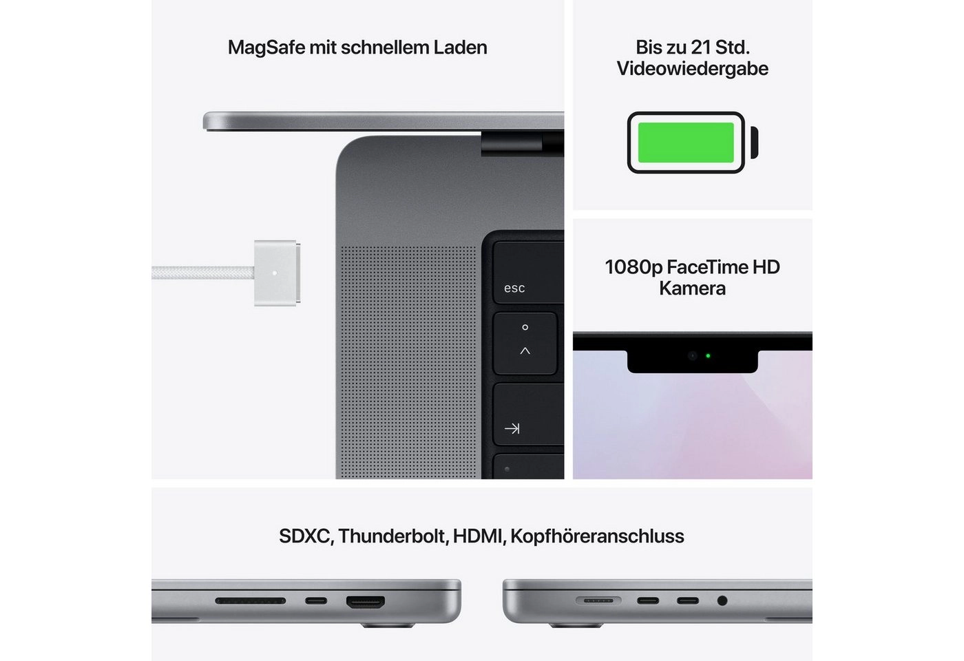 Apple MacBook Pro 16 MK1A3 Notebook (41,05 cm/16,2 Zoll, Apple M1 Max, 1000 GB SSD, 10-core CPU)
