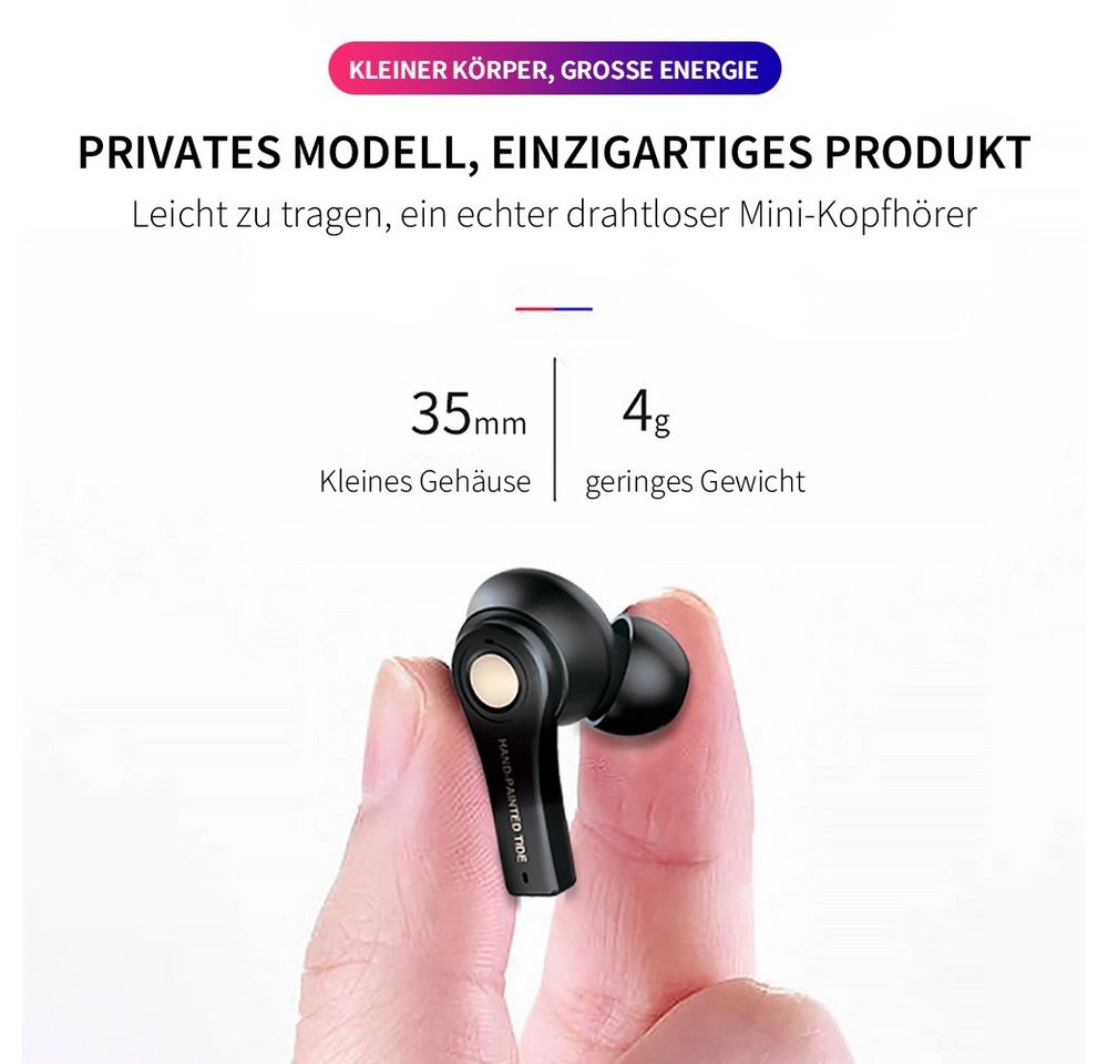 Bothergu In-Ear-Kopfhörer (Bluetooth 5.0 Kabellos Ohrhöhrer Sport Headset Mit Powerbank)