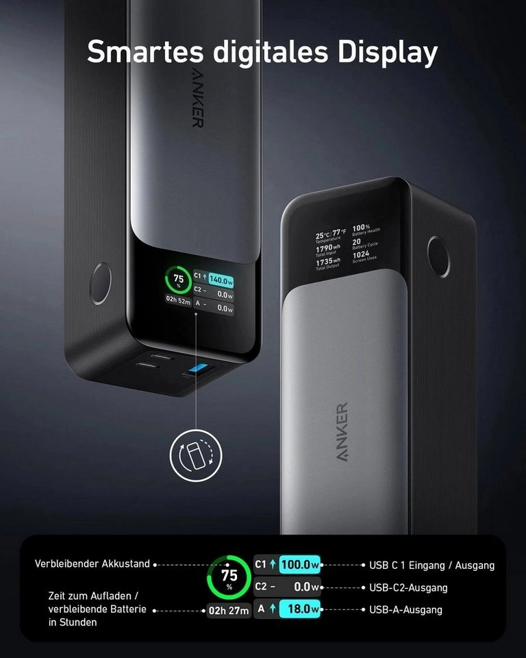 Anker 737 GaNPrime 140W PD 24K Power Bank Powerbank 24000 mAh