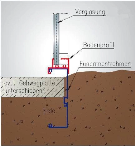 Alu-Fundamentrahmen Rose II