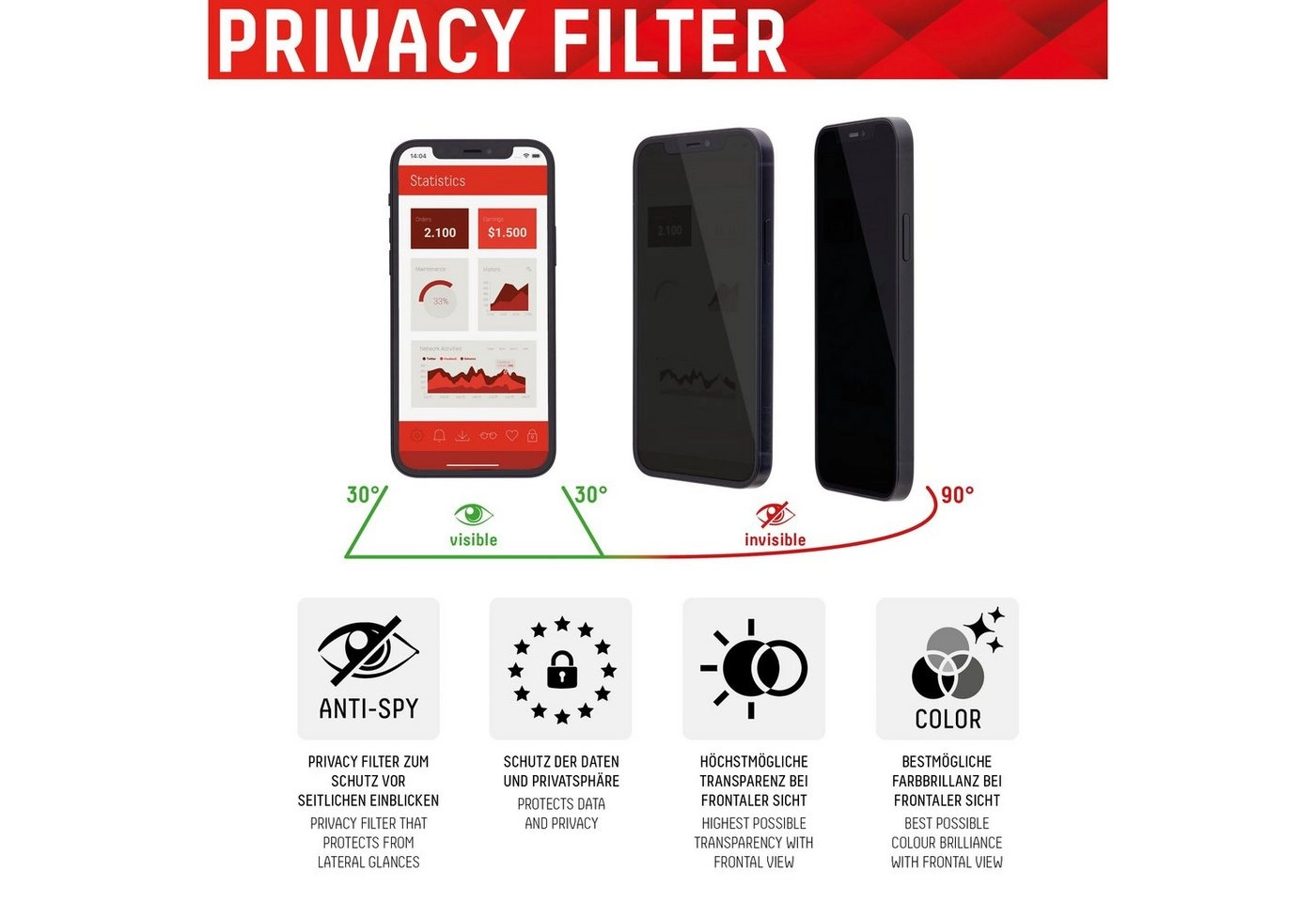 Displex »DISPLEX Privacy Panzerglas (10H) für Apple iPhone 13 mini, Eco-Montagerahmen, Privacy Filter, Tempered Glas, kratzer-resistente Schutzfolie, hüllenfreundlich«, Displayschutzfolie