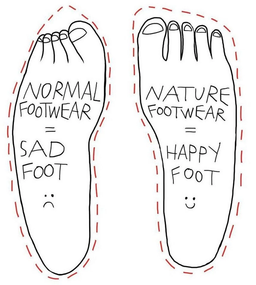 Nature Footwear »Anna / Obermaterial: Wildleder Futter: Mikrofaser Schnürsenkel: Baumwolle Sohle: Naturkautschuk mit Korkresten« Sneaker