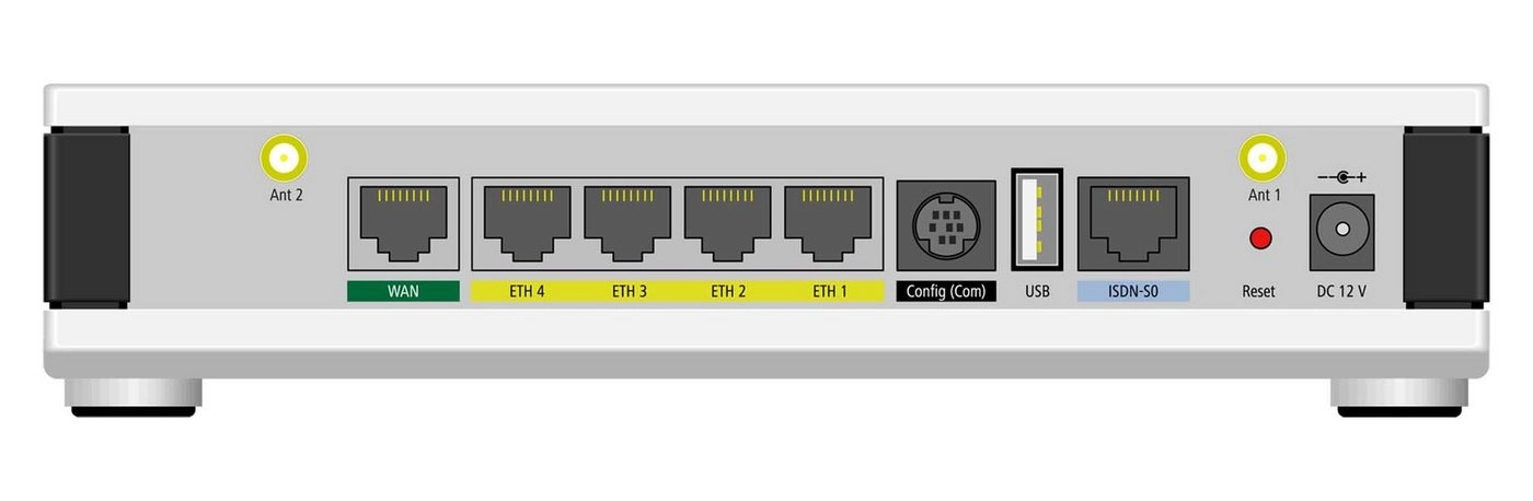 1781EW+, Router