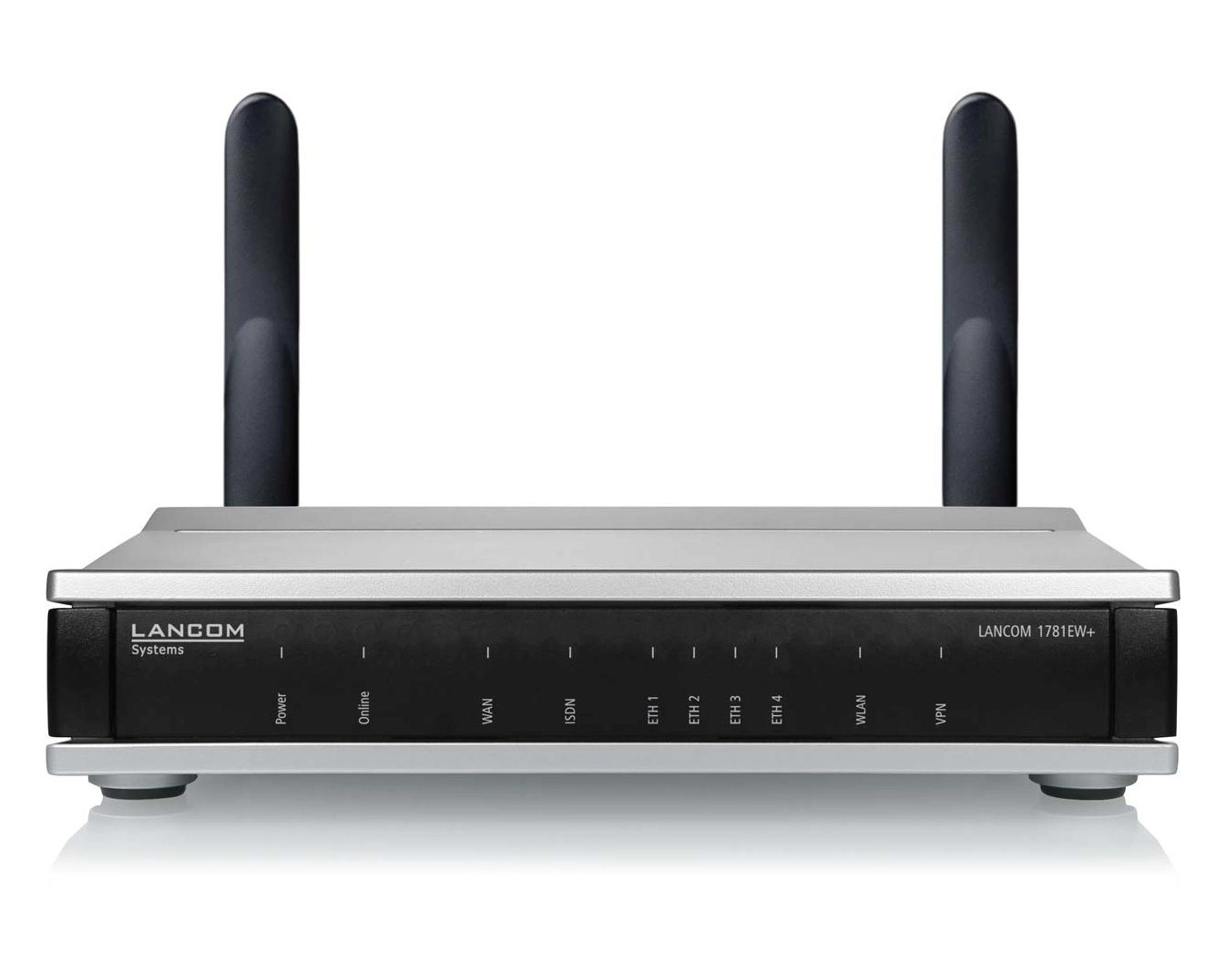 1781EW+, Router