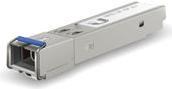 UFiber GPON Class B+, Access Point