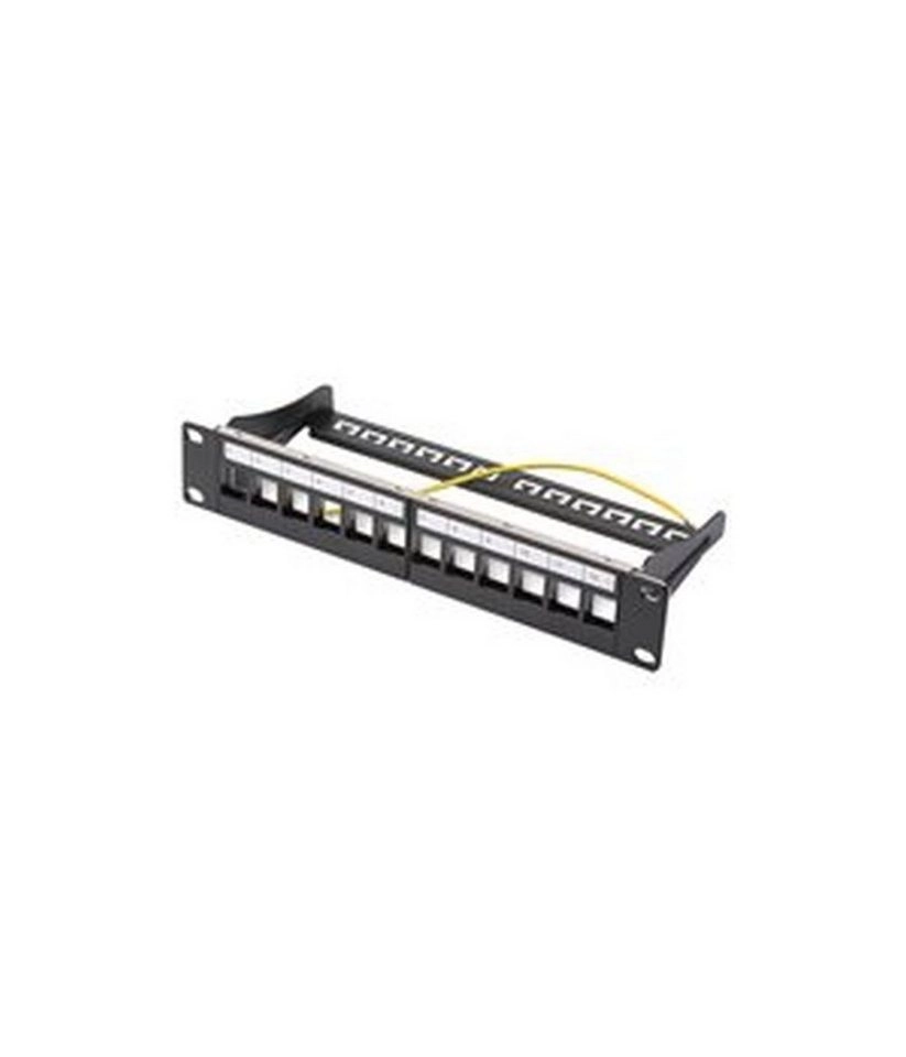 DN-91420, Patchpanel