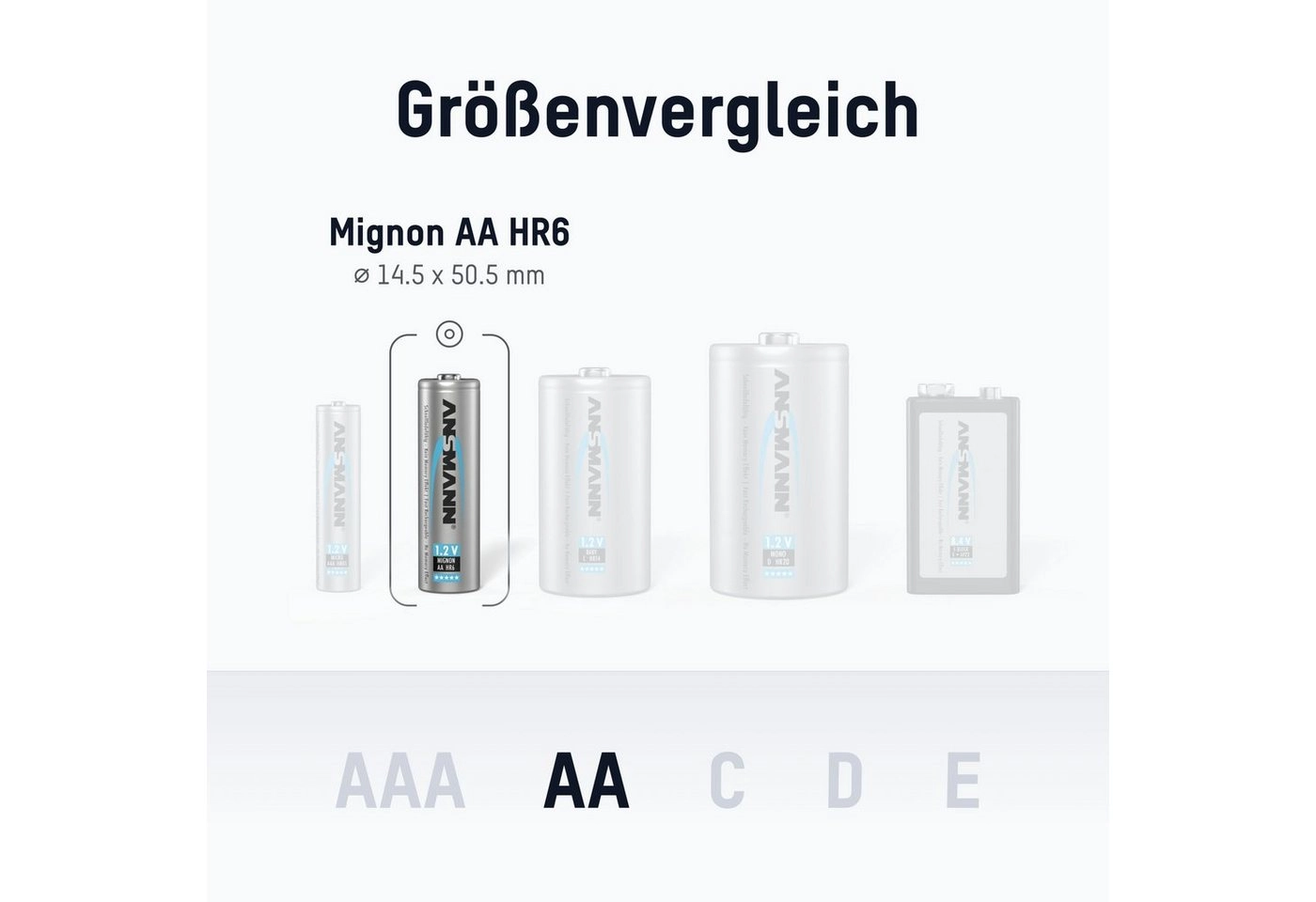 maxE 2500mAh NiMh, Akku