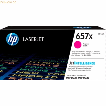 Toner magenta 657X (CF473X)