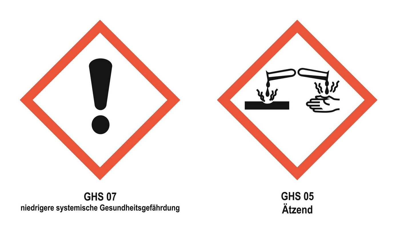 Schwerlast-Befestigungsset SBS Ankerstange M8 , Mörtel