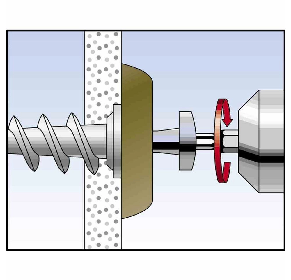 Gipskartondübel Metall GKM