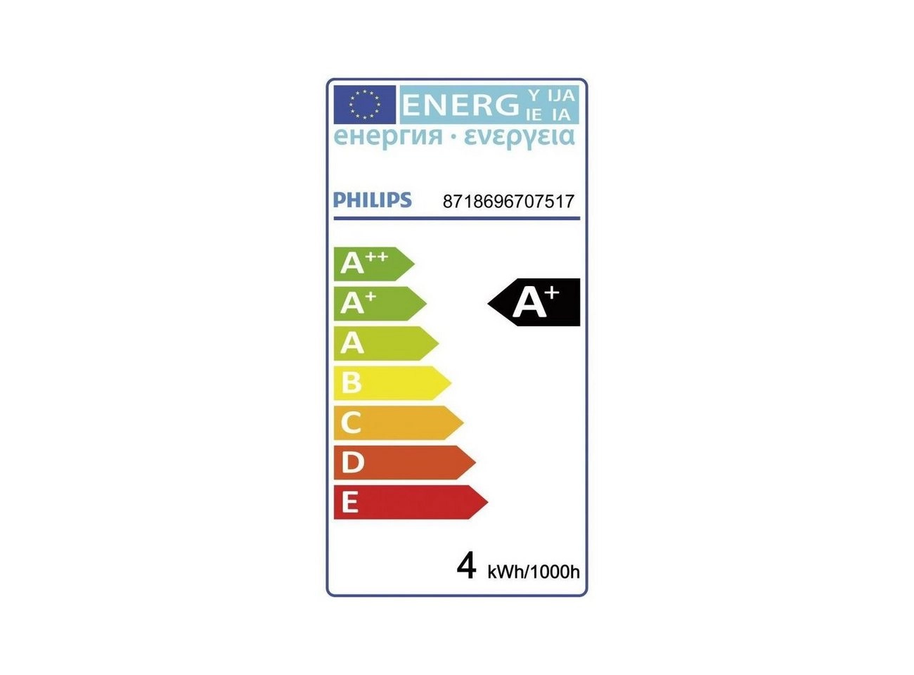 MASTER LEDspot ExpertColor 3.9-35W GU10 930 25D, LED-Lampe