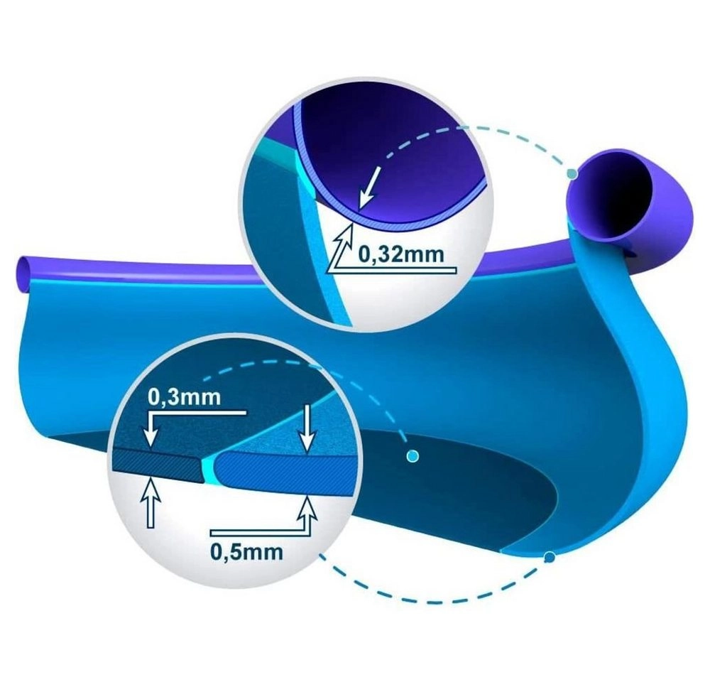 Easy Set Pool® 128130NP, Ø 366cm x 76cm, Schwimmbad