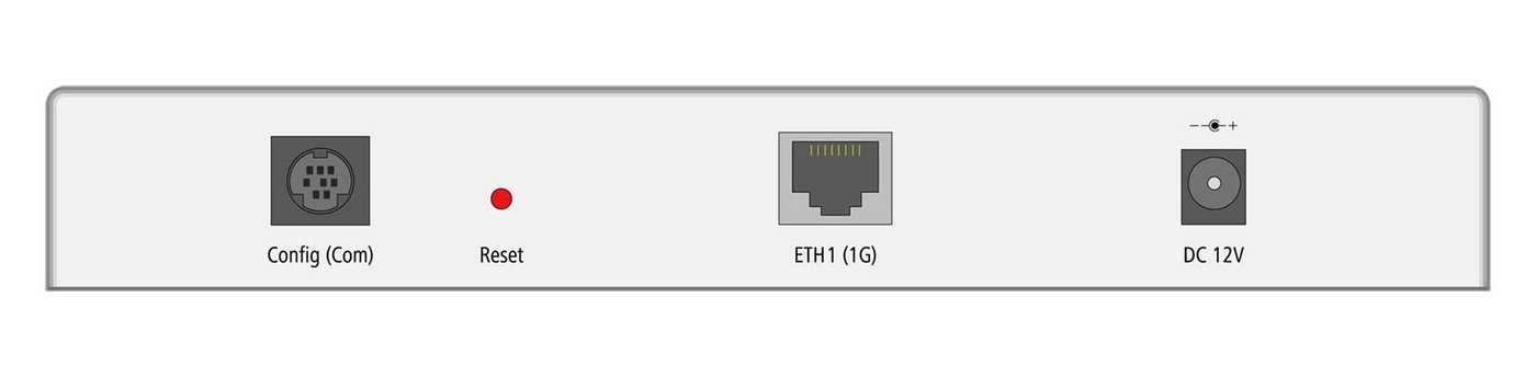 IAP-821 bulk 5er, Access Point