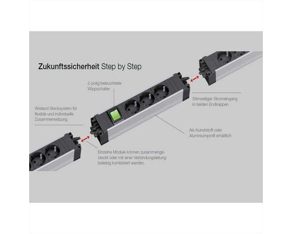 STEP BASE 5xSchutzkontakt GST18, Steckdosenleiste