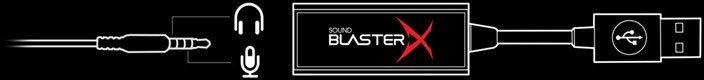 Sound BlasterX G1, Soundkarte