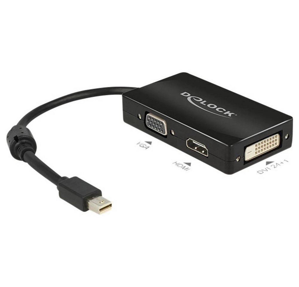 Adapter MiniDisplayport > VGA/HDMI/DVI