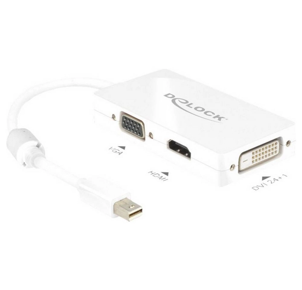 Adapter MiniDisplayport > VGA/HDMI/DVI