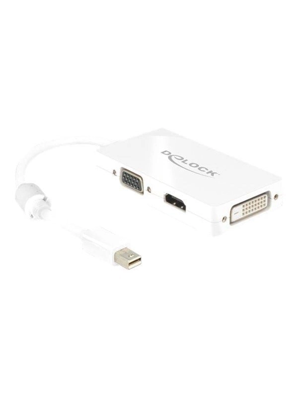 Adapter MiniDisplayport > VGA/HDMI/DVI