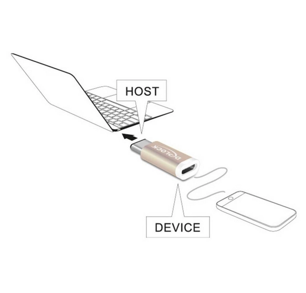 USB 2.0 Adapter, USB-C Stecker > Micro-USB Buchse