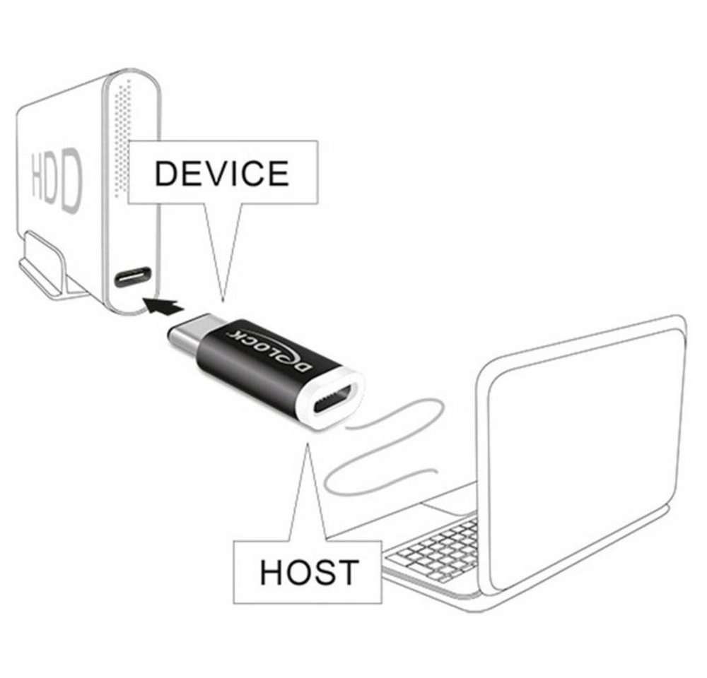 USB 2.0 Adapter, USB-C Stecker > Micro-USB Buchse