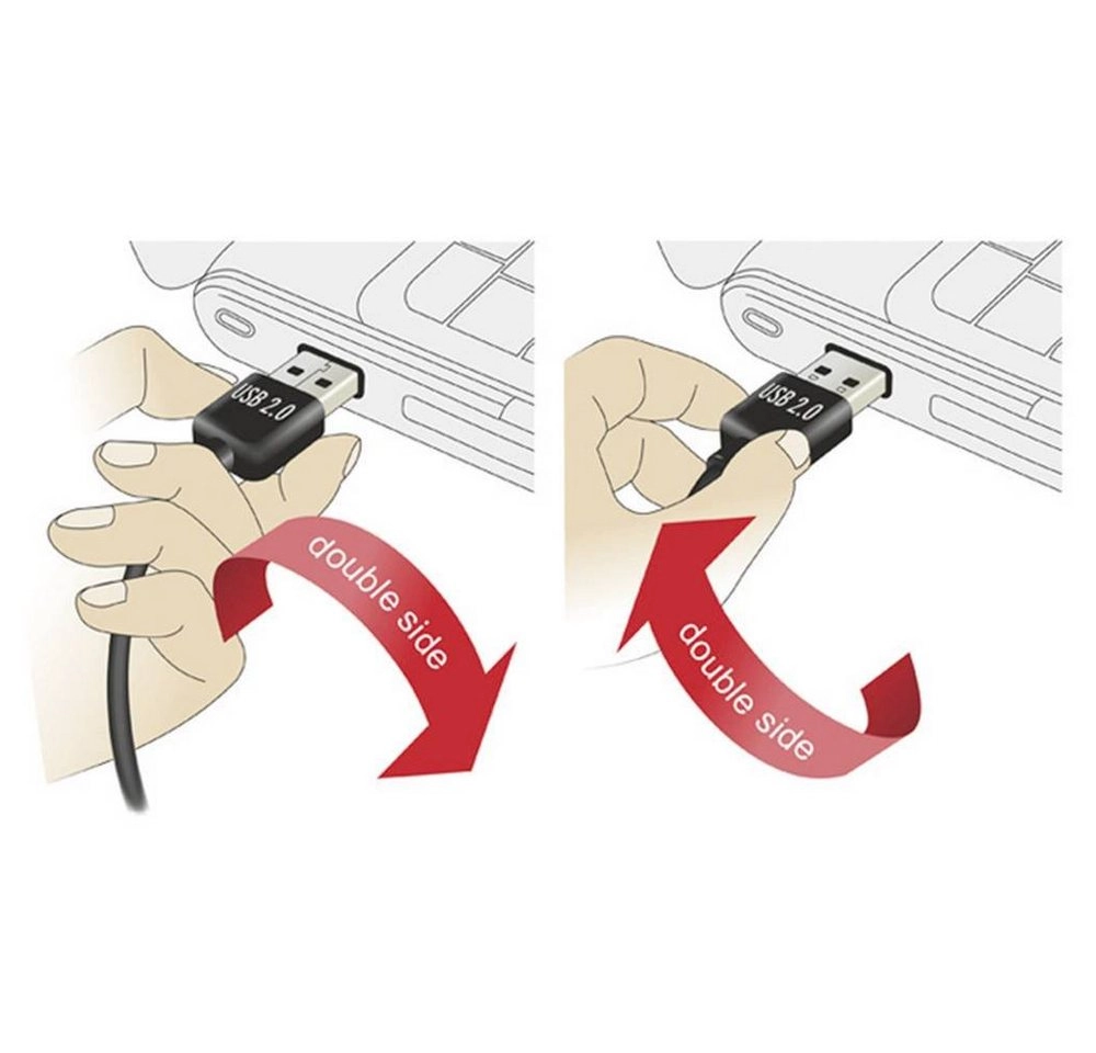 EASY-USB 2.0 Kabel, USB-A Stecker > USB-B Stecker