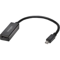 VM2000 Videoadapter Mini DisplayPort auf HDMI