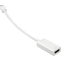 mini-DisplayPort 1.2 auf HDMI-Adapter