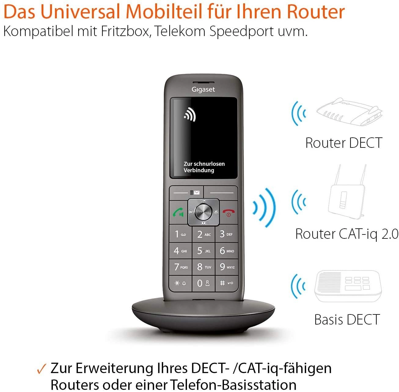 CL660HX, Mobilteil