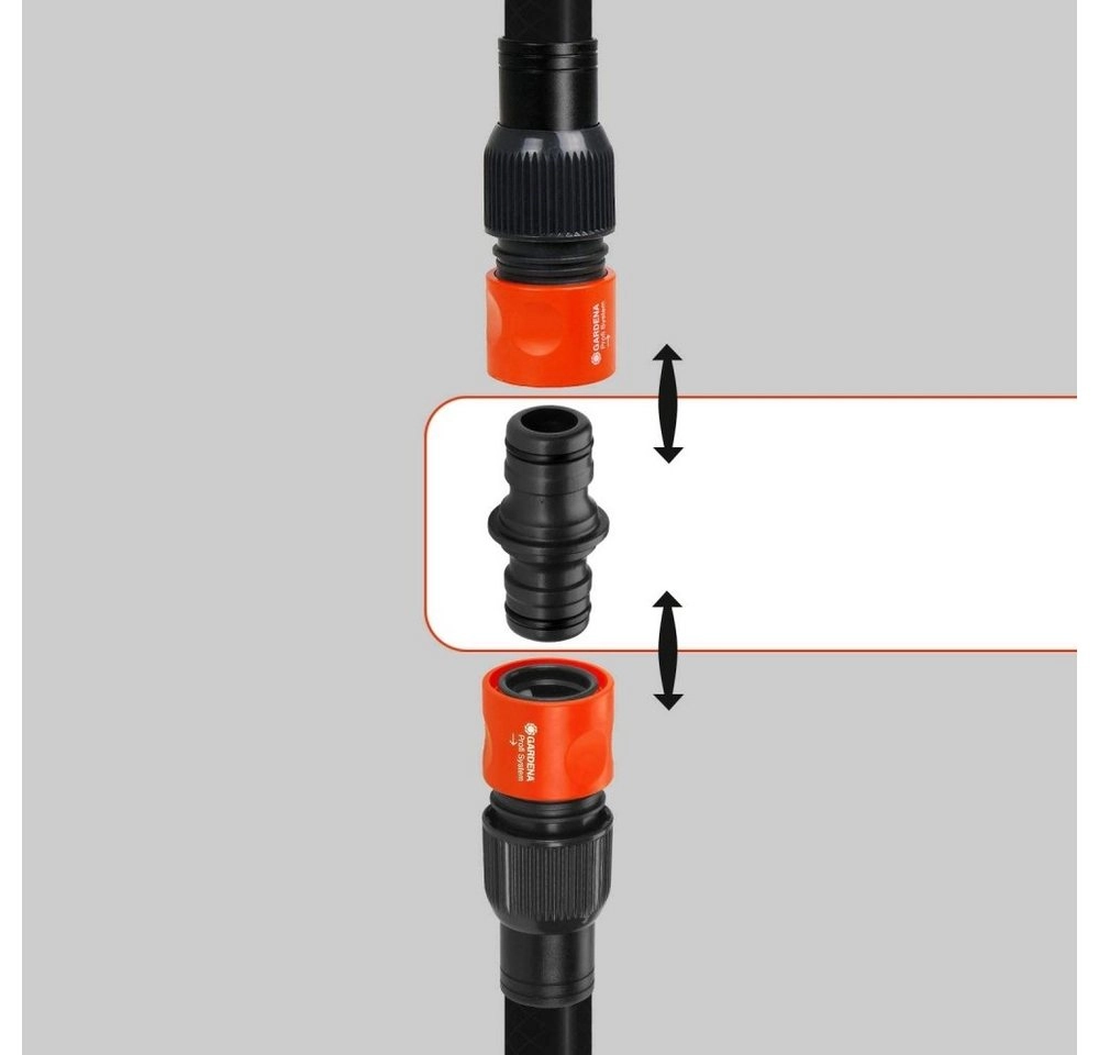 Profi-System Kupplung