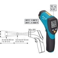 Infrarot-Thermometer 1991-1