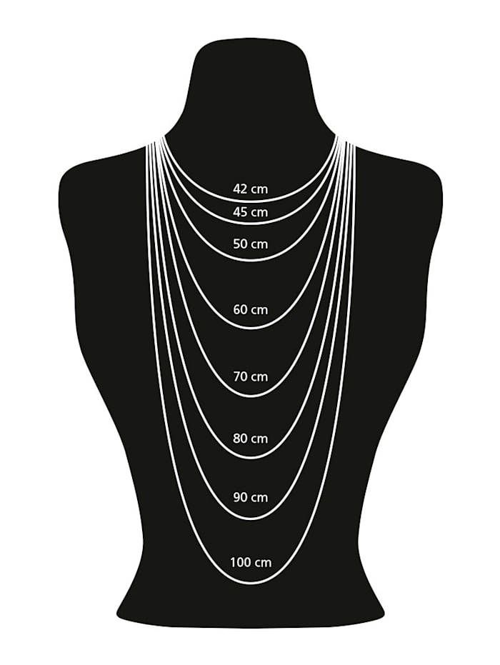 3tlg. Schmuck-Set