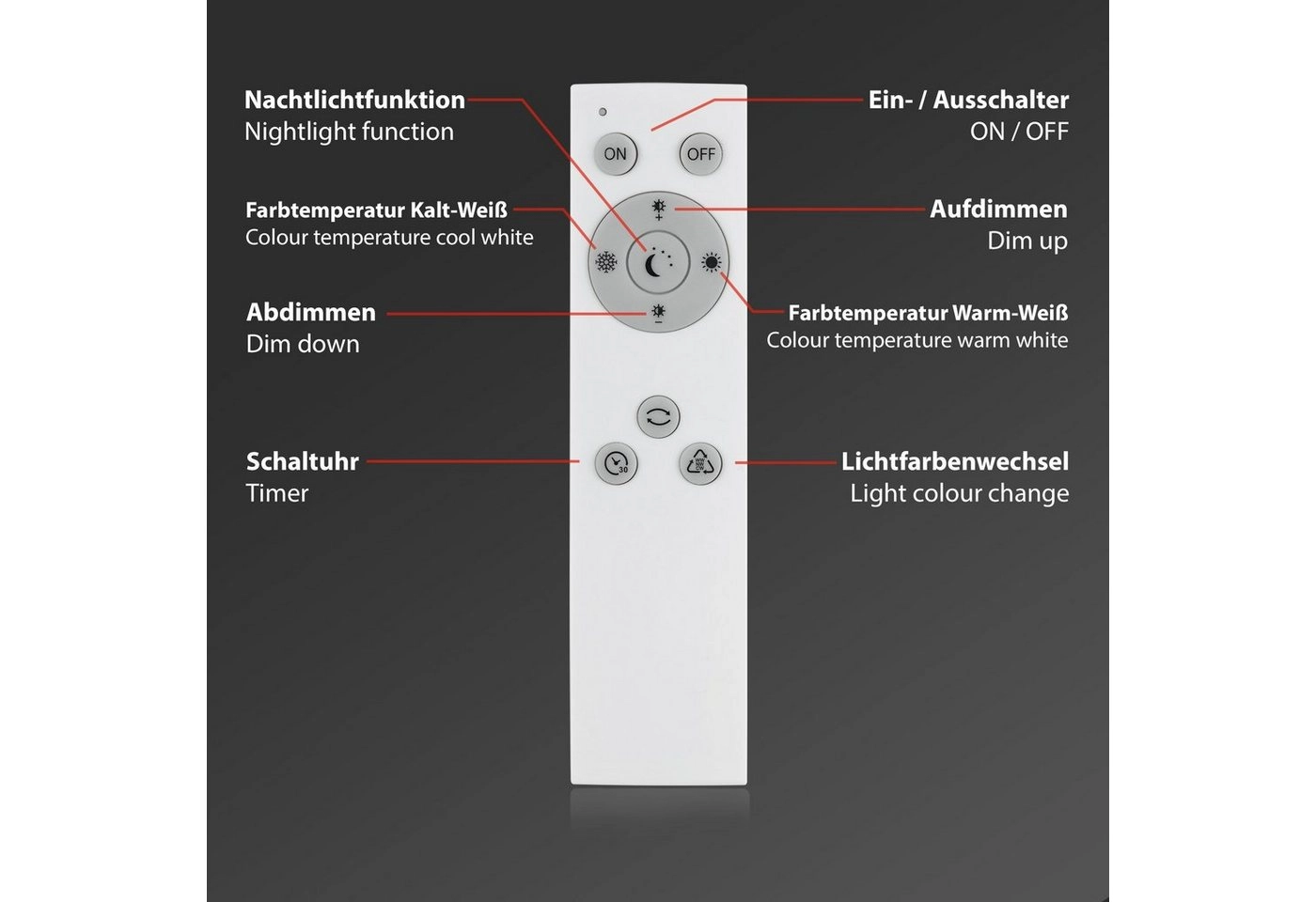 STERNENHIMMEL LED Deckenleuchte, Ø 56 cm, 48 W, Weiß