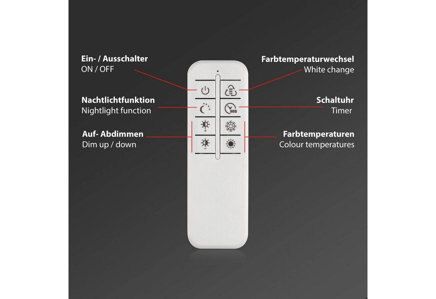 CCT LED Deckenleuchte, 50 cm, 40 W, Schwarz