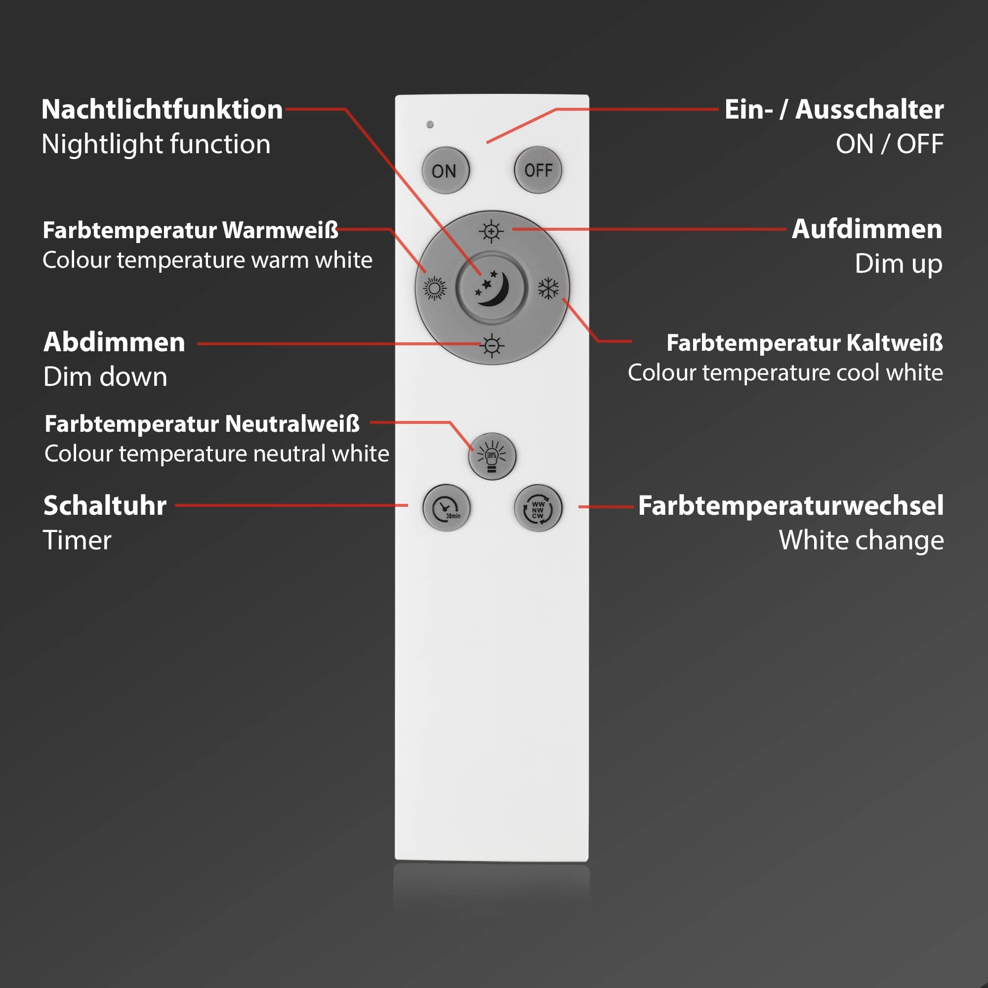 CCT LED Panel, 100 cm, 24 W, 2600 lm, Schwarz