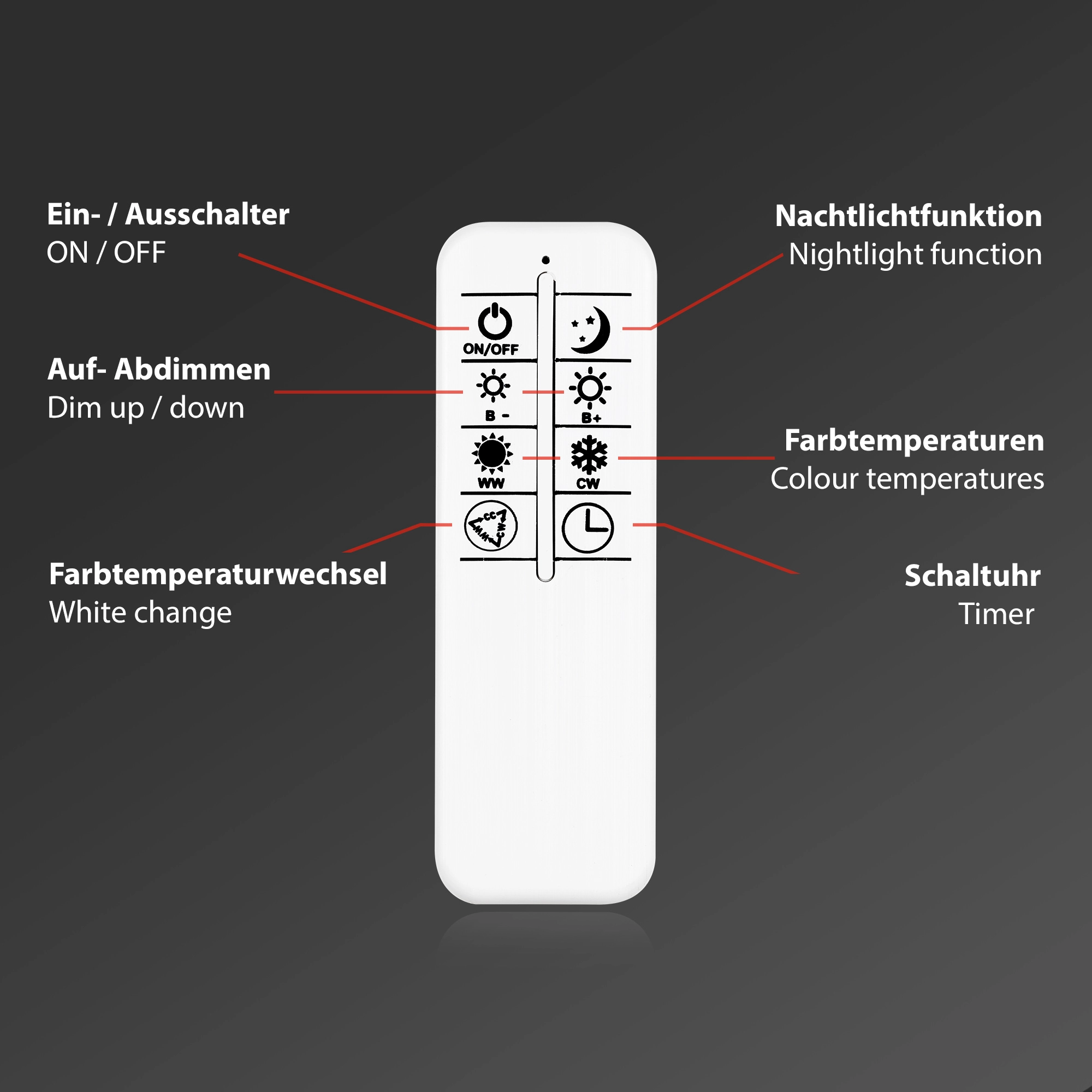 CCT LED Deckenleuchte, 56,8 cm, 25 W, Aluminium