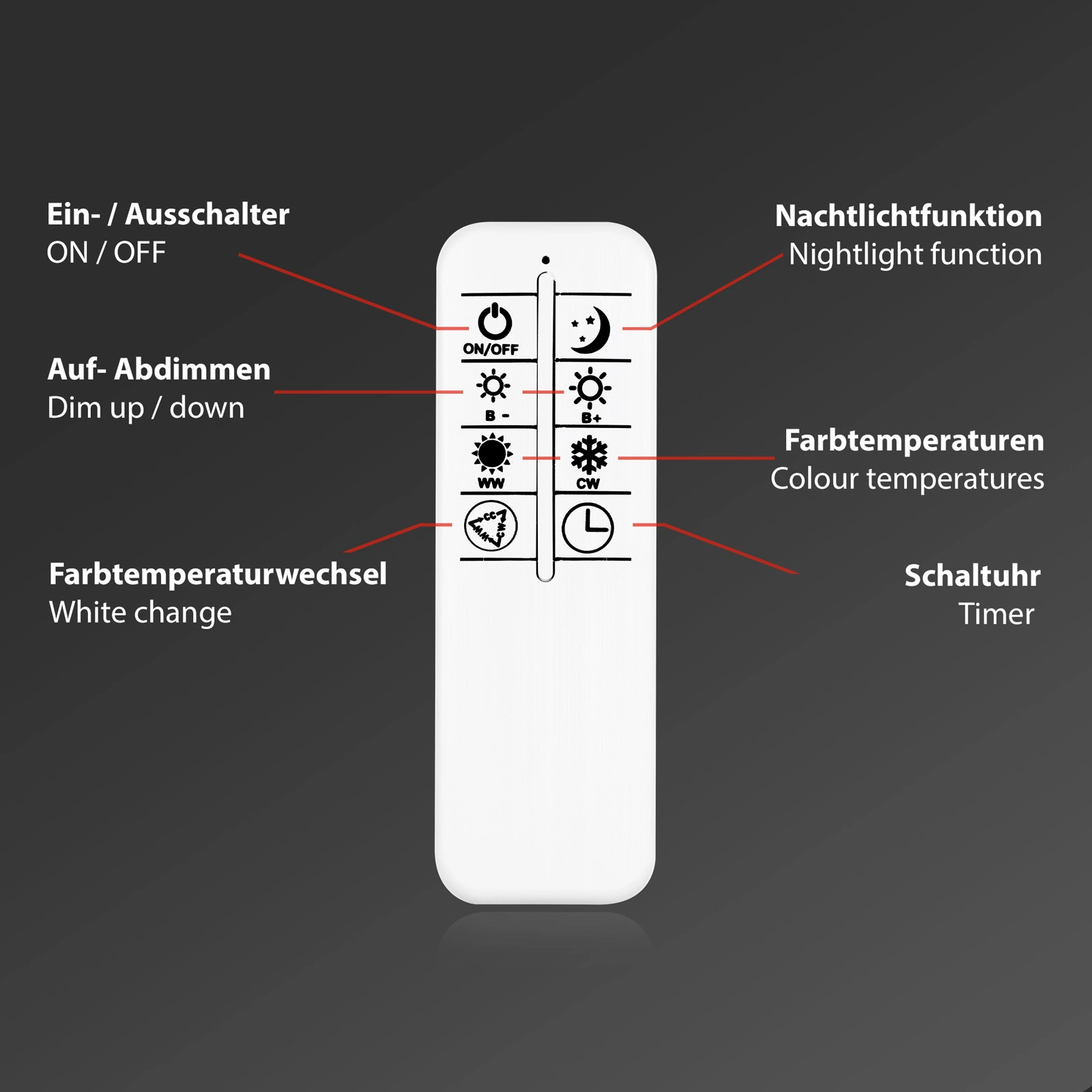 CCT LED Deckenleuchte, 75,2 cm, 40 W, 5100 lm, Gold-Braun