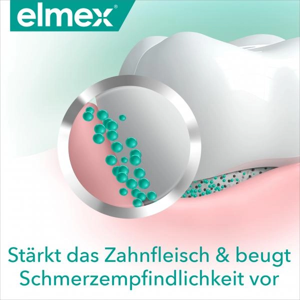 Elmex Sensitive Professional Repair & Prevent