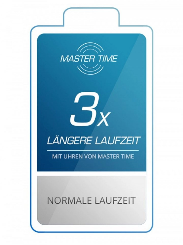 Master Time Funk-Herrenuhr "Specialist Wood"