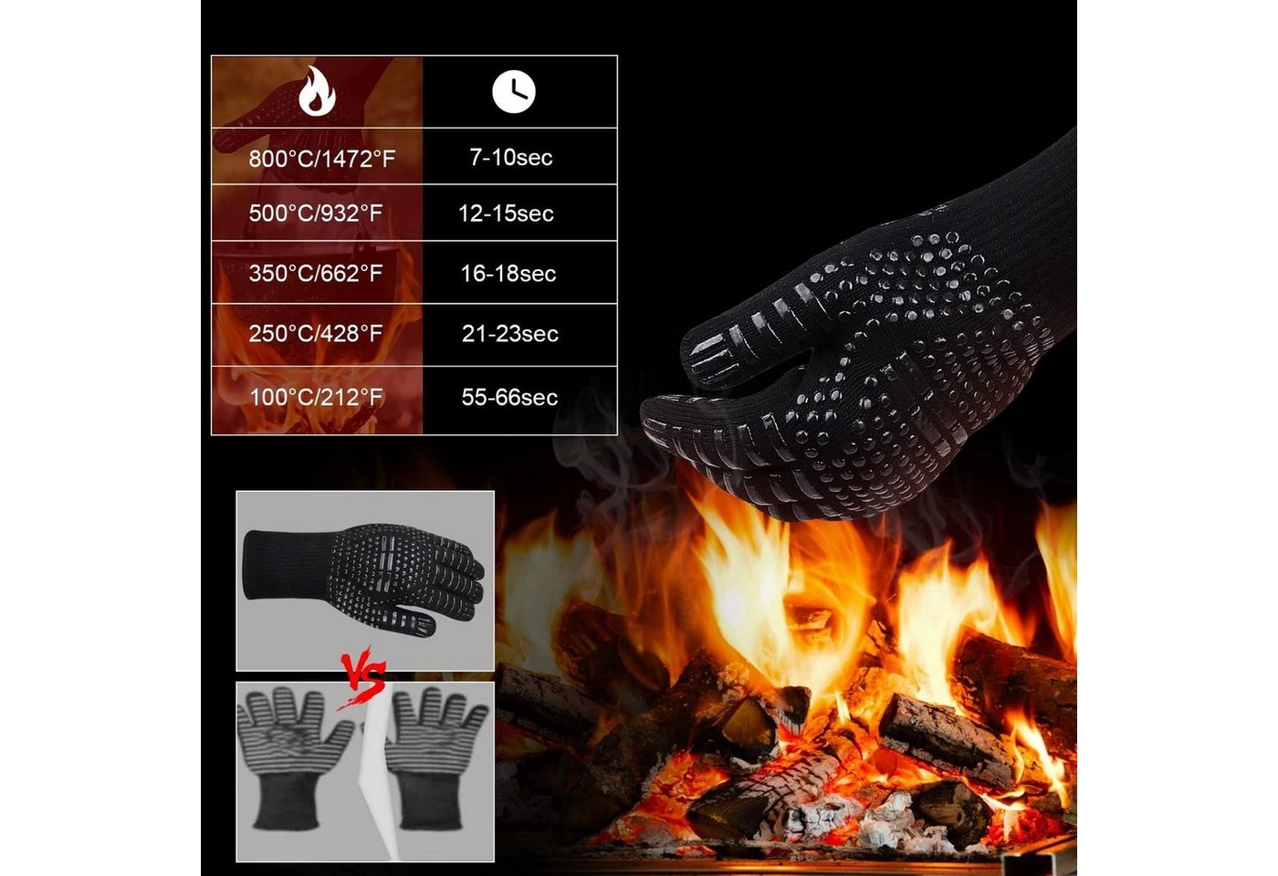 ELIAUK Hitzeschutzhandschuhe »Grillhandschuhe Hitzebeständig 800 Grad«