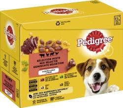 Pedigree Gemischte Selektion in Gelee